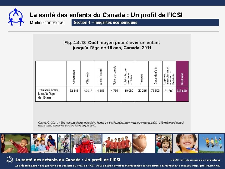 La santé des enfants du Canada : Un profil de l’ICSI Module contextuel Section