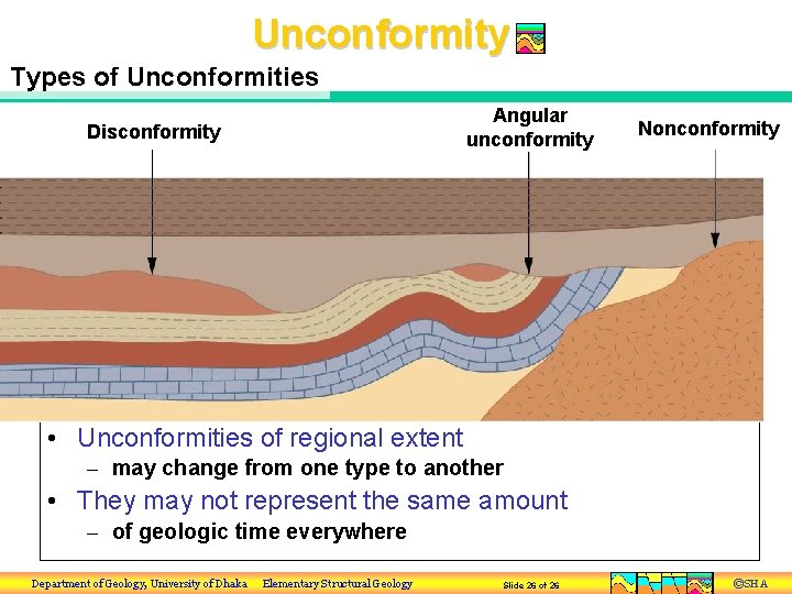 Unconformity Types of Unconformities Angular unconformity Disconformity Nonconformity • Unconformities of regional extent –