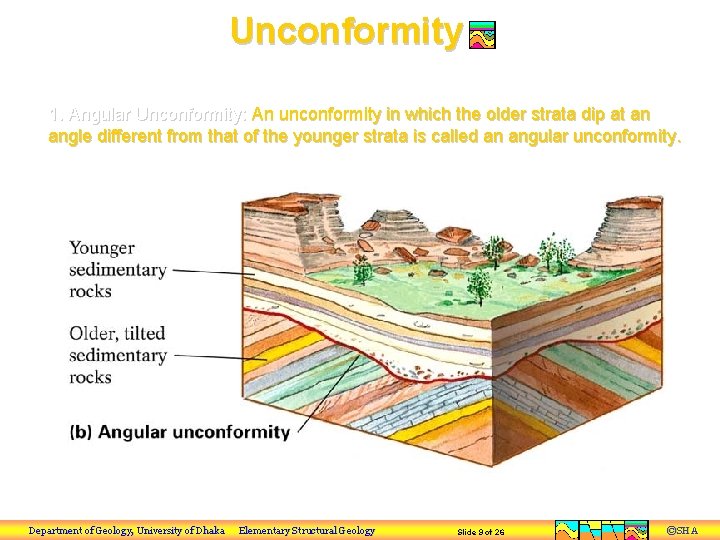 Unconformity 1. Angular Unconformity: An unconformity in which the older strata dip at an