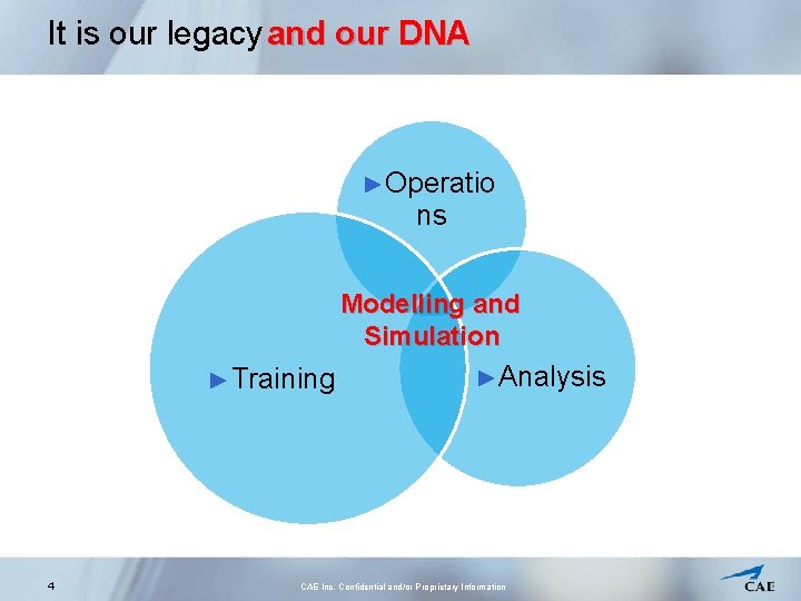 It is our legacy and our DNA ►Operatio ns Modelling and Simulation ►Training 4