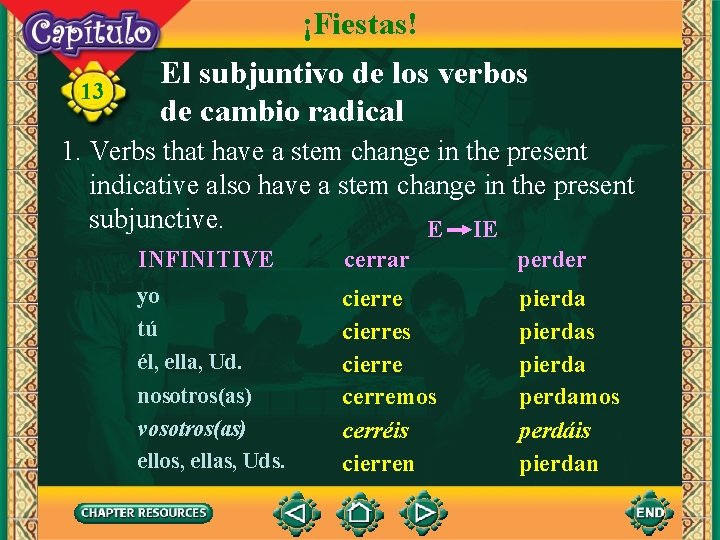 ¡Fiestas! 13 El subjuntivo de los verbos de cambio radical 1. Verbs that have