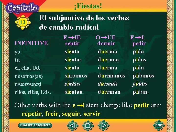 ¡Fiestas! 13 El subjuntivo de los verbos de cambio radical INFINITIVE yo tú él,