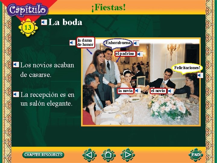 ¡Fiestas! 13 La boda la dama de honor ¡Enhorabuena! el padrino Los novios acaban