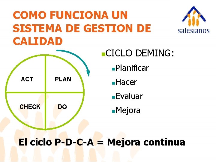 COMO FUNCIONA UN SISTEMA DE GESTION DE CALIDAD n ACT CHECK PLAN DO CICLO