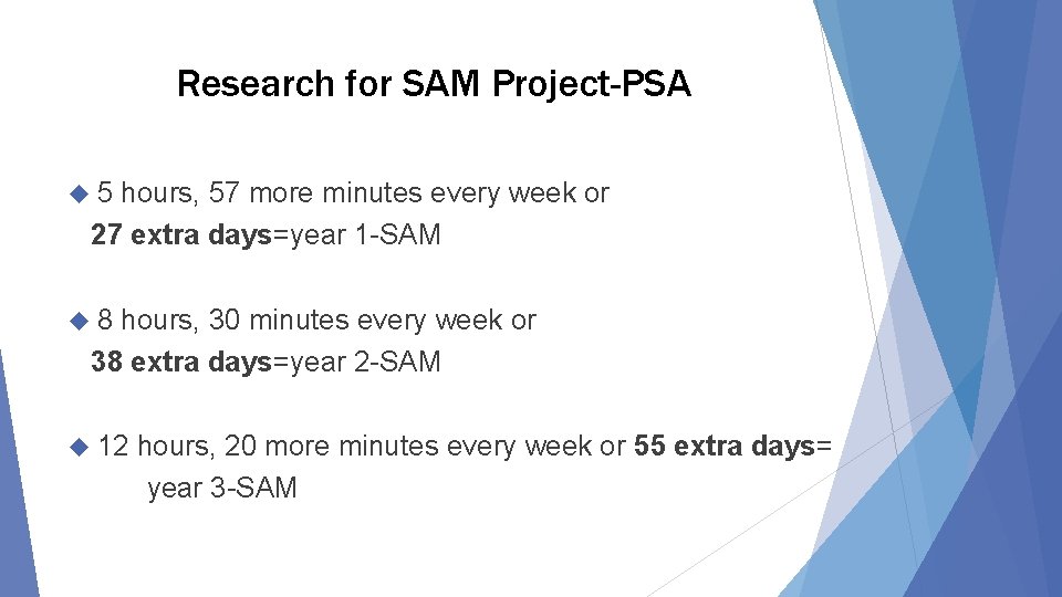 Research for SAM Project-PSA 5 hours, 57 more minutes every week or 27 extra