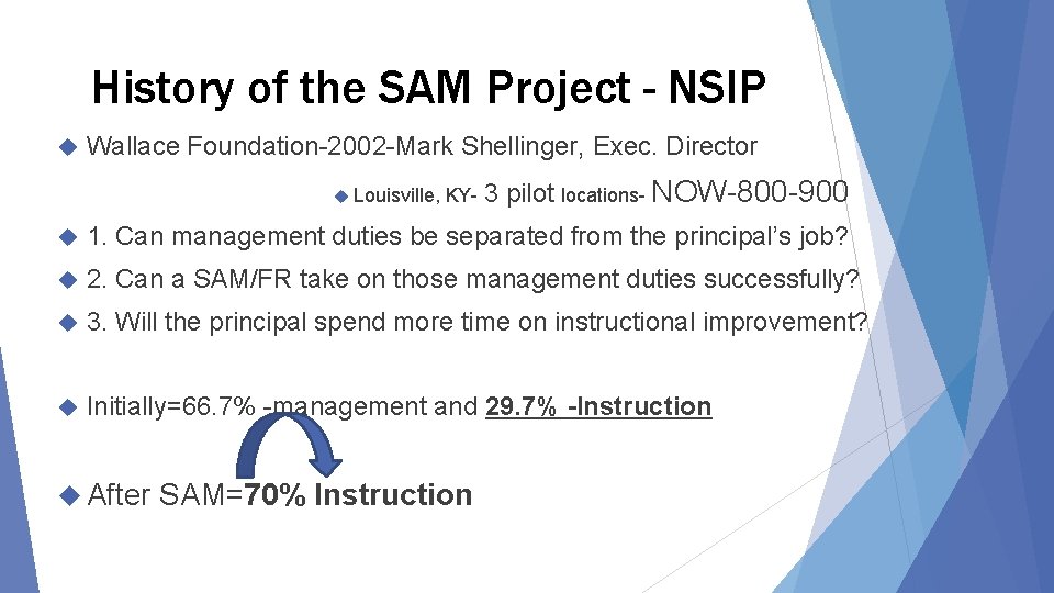 History of the SAM Project - NSIP Wallace Foundation-2002 -Mark Shellinger, Exec. Director Louisville,