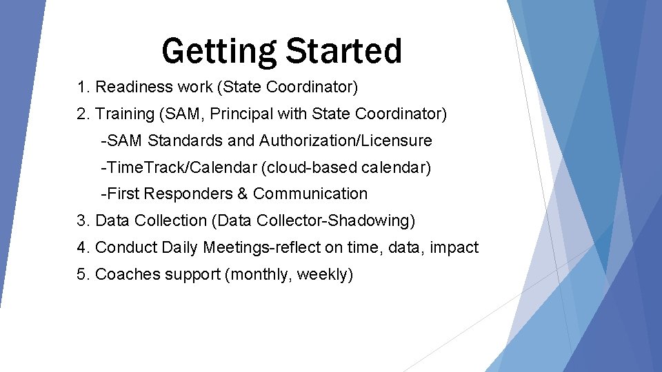 Getting Started 1. Readiness work (State Coordinator) 2. Training (SAM, Principal with State Coordinator)