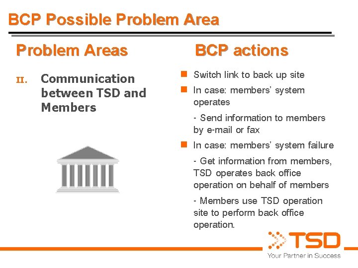 Bcp Issues Business Continuity Plan on Recent Experience By Thailand