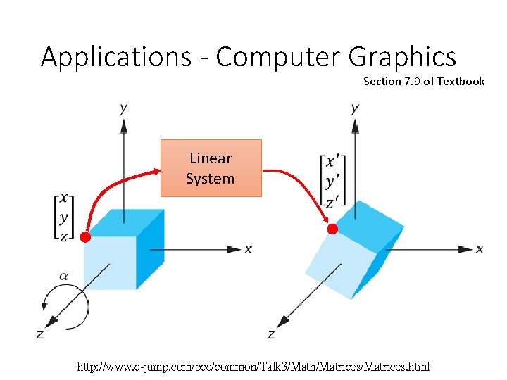 Applications - Computer Graphics Section 7. 9 of Textbook Linear System http: //www. c-jump.