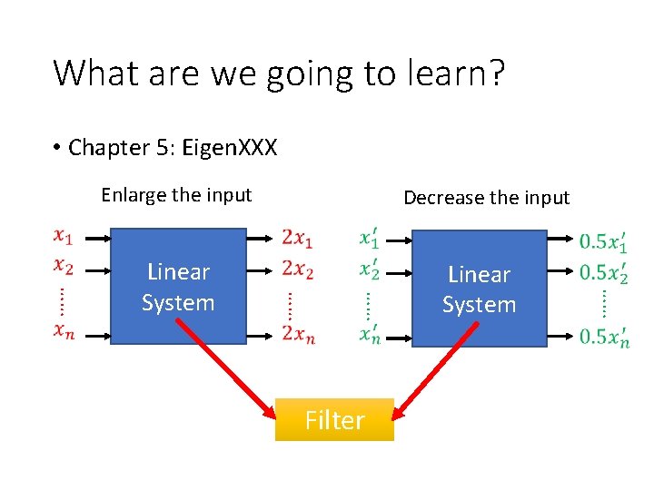 What are we going to learn? • Chapter 5: Eigen. XXX Enlarge the input