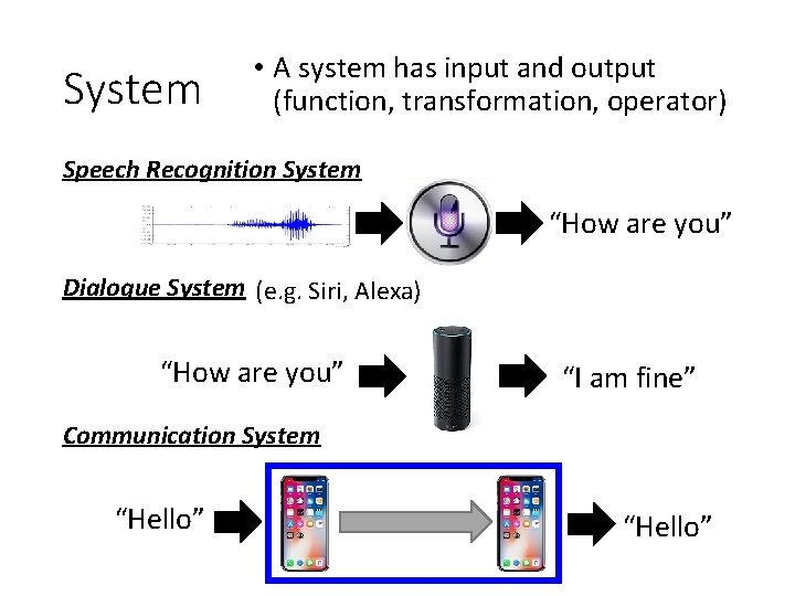 System • A system has input and output (function, transformation, operator) Speech Recognition System
