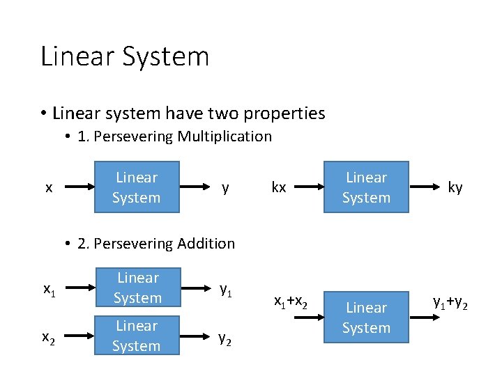 Linear System • Linear system have two properties • 1. Persevering Multiplication x Linear