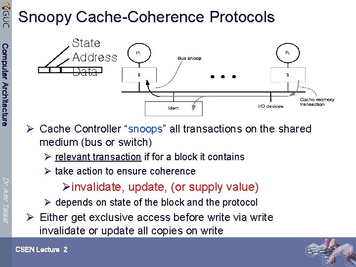 Snoopy Cache-Coherence Protocols Computer Architecture State Address Data Ø Cache Controller “snoops” all transactions