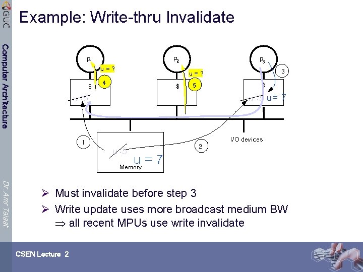 Example: Write-thru Invalidate Computer Architecture P 2 P 1 u=? $ P 3 3