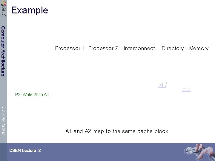 Example Computer Architecture Processor 1 Processor 2 Interconnect Directory Memory A 1 P 2: