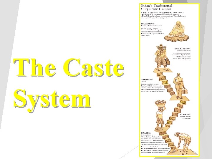 The Caste System 