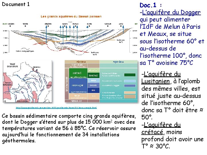 Document 1 Doc. 1 : -L’aquifère du Dogger qui peut alimenter l’Id. F de