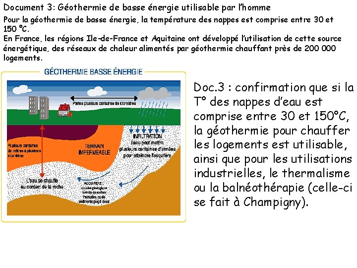 Document 3: Géothermie de basse énergie utilisable par l’homme Pour la géothermie de basse