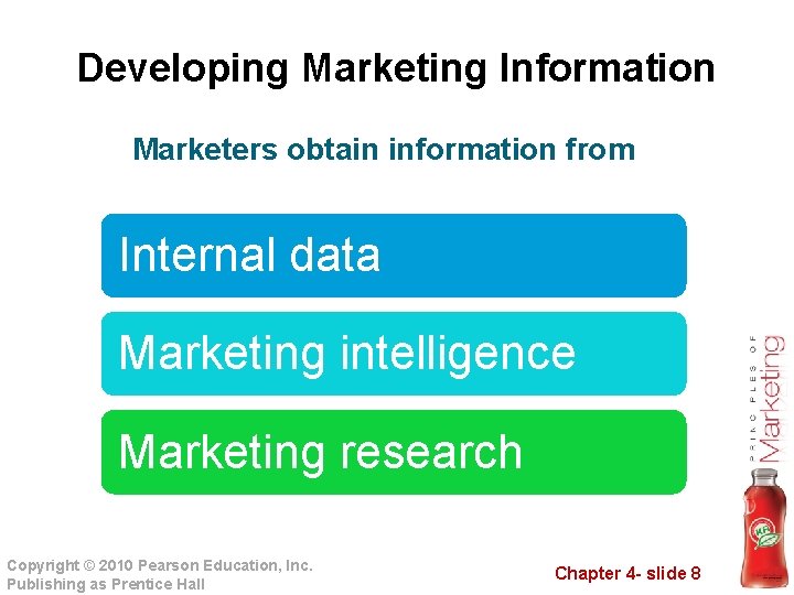 Developing Marketing Information Marketers obtain information from Internal data Marketing intelligence Marketing research Copyright