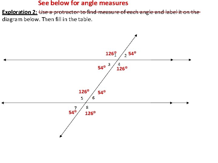 See below for angle measures Exploration 2: ------------------------------------Use a protractor to find measure of