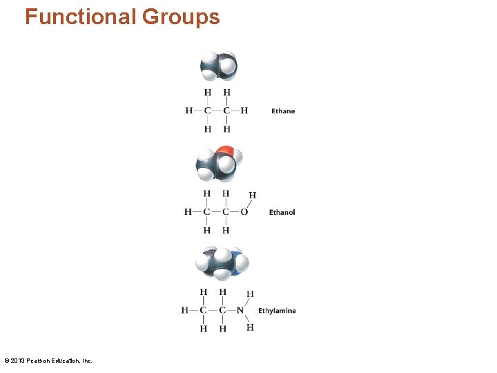 Functional Groups © 2013 Pearson Education, Inc. 