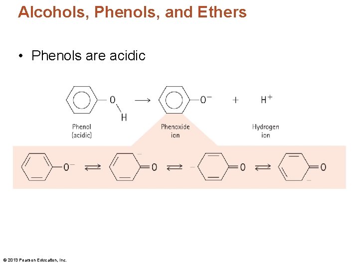 Alcohols, Phenols, and Ethers • Phenols are acidic © 2013 Pearson Education, Inc. 