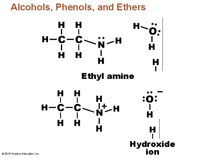 Alcohols, Phenols, and Ethers Ethyl amine © 2013 Pearson Education, Inc. Hydroxide ion 