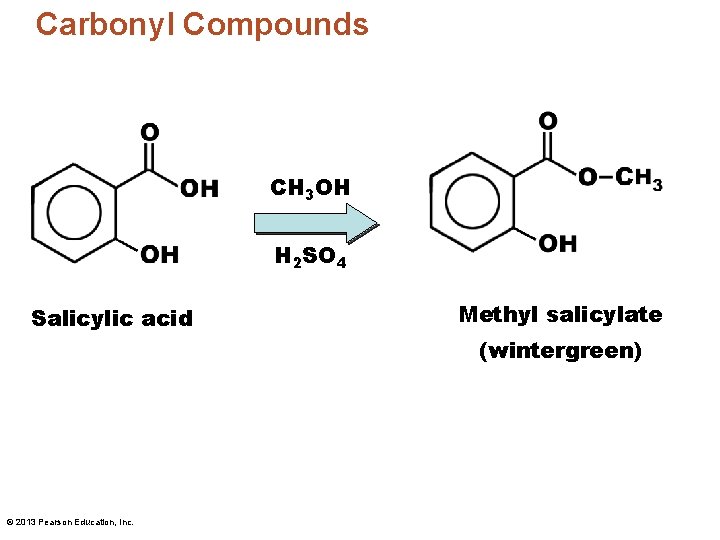 Carbonyl Compounds CH 3 OH H 2 SO 4 Salicylic acid Methyl salicylate (wintergreen)