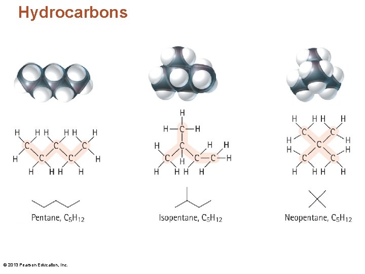 Hydrocarbons © 2013 Pearson Education, Inc. 