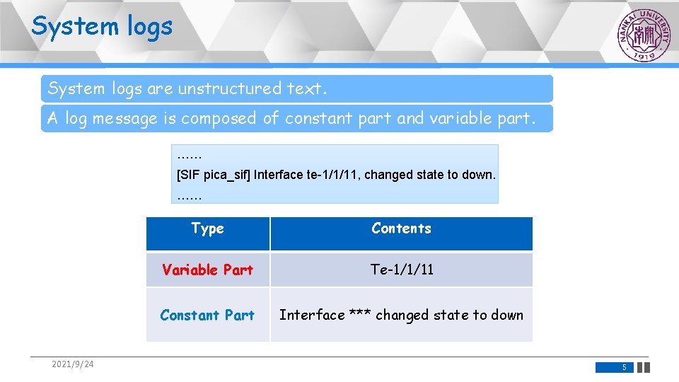 Log Transfer CrossSystem Log Anomaly Detection for Software