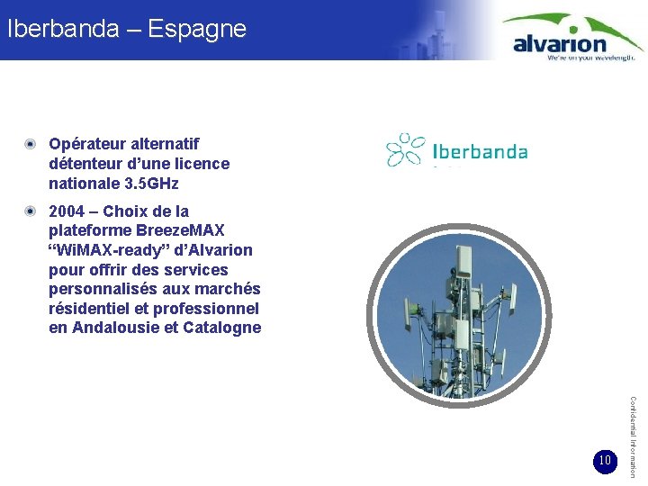 Iberbanda – Espagne Opérateur alternatif détenteur d’une licence nationale 3. 5 GHz 2004 –
