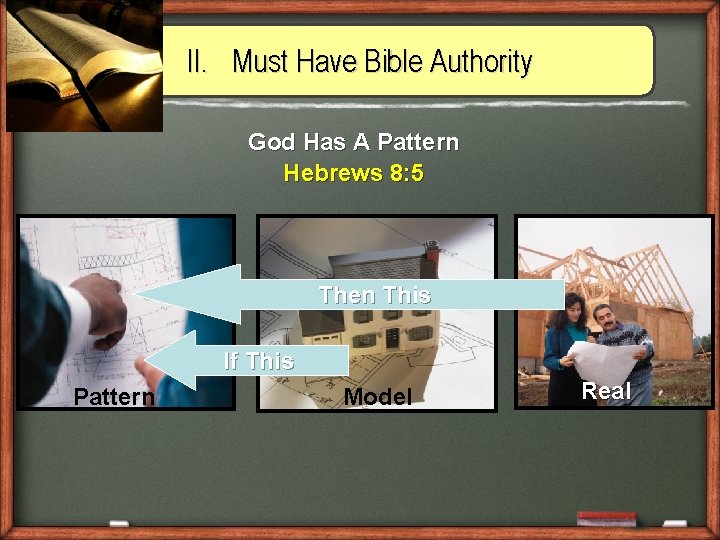 II. Must Have Bible Authority God Has A Pattern Hebrews 8: 5 Then This