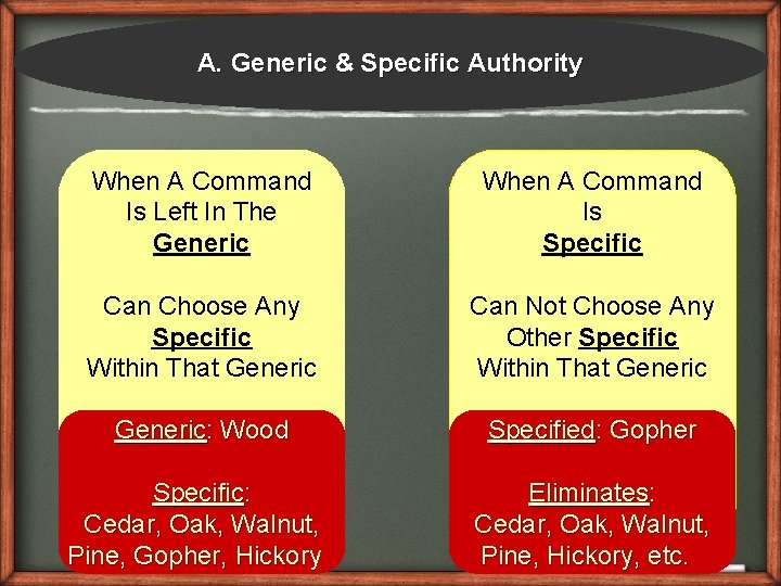 A. Generic & Specific Authority When A Command Is Left In The Generic When