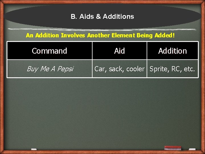 B. Aids & Additions An Addition Involves Another Element Being Added! Command Buy Me