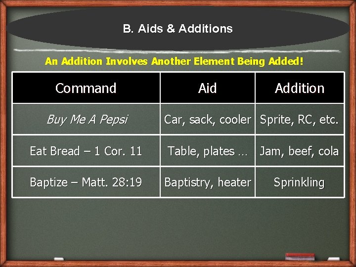 B. Aids & Additions An Addition Involves Another Element Being Added! Command Aid Addition