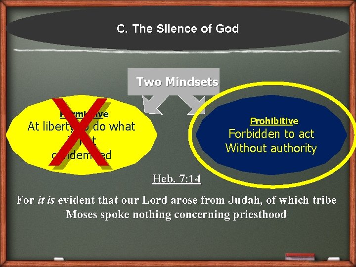 C. The Silence of God X Two Mindsets Permissive Prohibitive At liberty to do