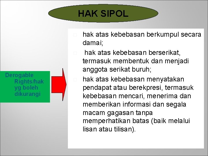 HAK SIPOL Derogable Rights/hak yg boleh dikurangi hak atas kebebasan berkumpul secara damai; hak