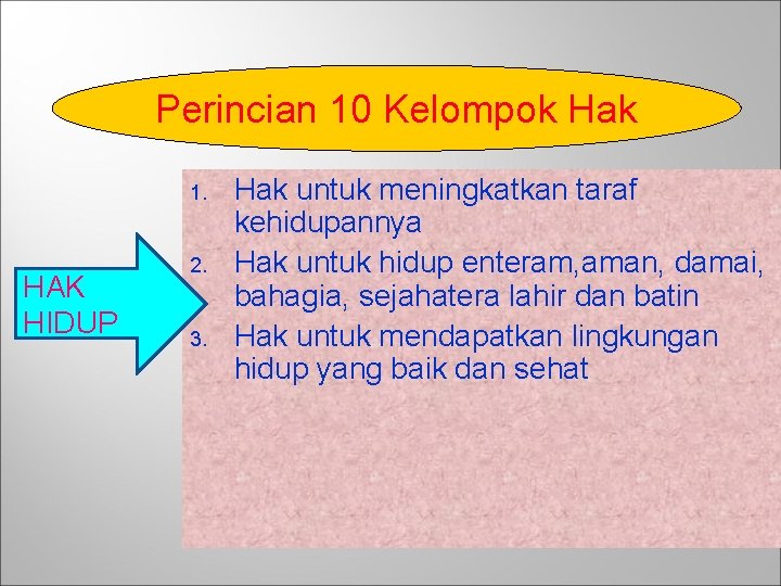 Perincian 10 Kelompok Hak 1. HAK HIDUP 2. 3. Hak untuk meningkatkan taraf kehidupannya