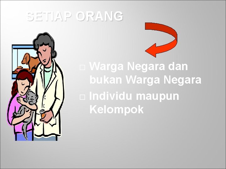 SETIAP ORANG Warga Negara dan bukan Warga Negara Individu maupun Kelompok 