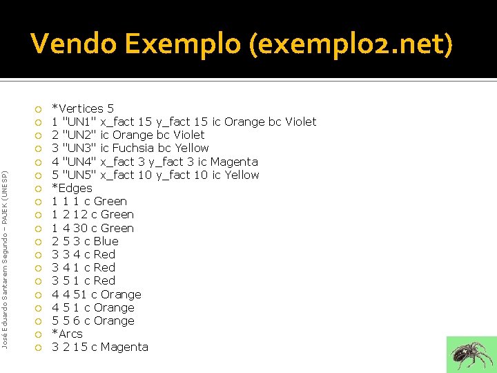 José Eduardo Santarem Segundo – PAJEK (UNESP) Vendo Exemplo (exemplo 2. net) *Vertices 5