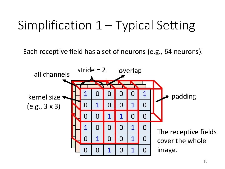 Simplification 1 – Typical Setting Each receptive field has a set of neurons (e.