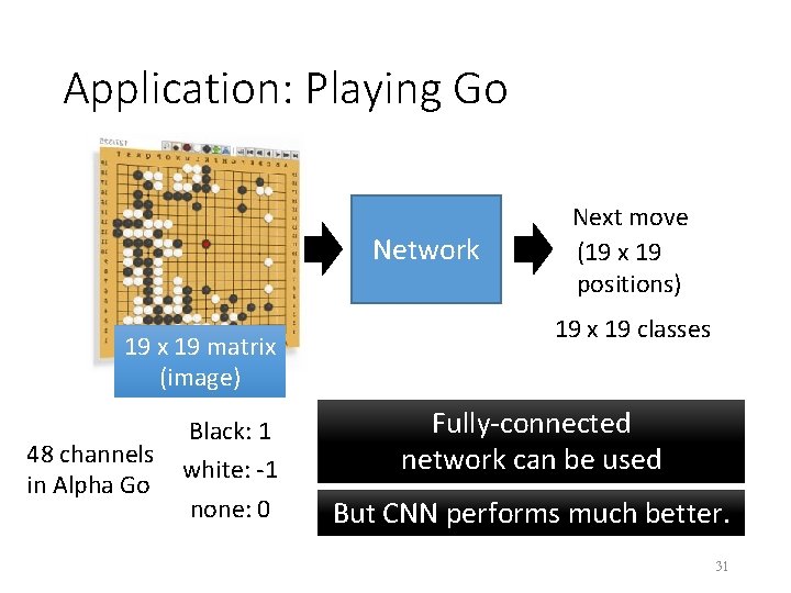 Application: Playing Go Network 19 x 19 matrix 19(image) x 19 vector 48 channels