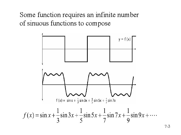 Some function requires an infinite number of sinuous functions to compose 7 -3 