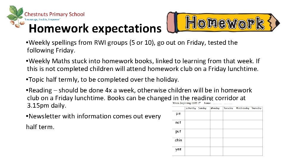 Homework expectations • Weekly spellings from RWI groups (5 or 10), go out on