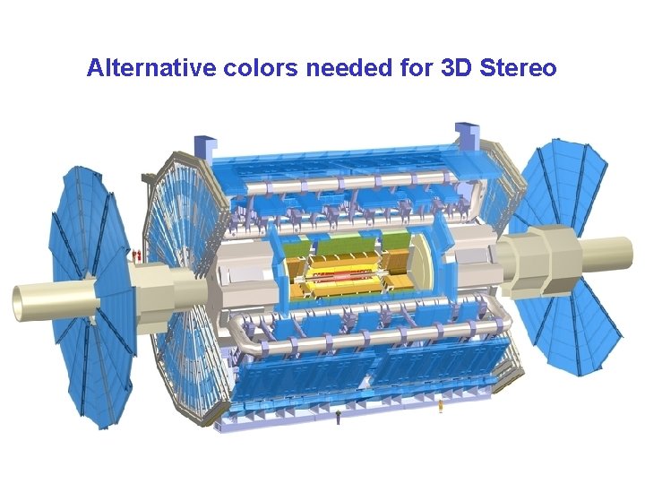 Alternative colors needed for 3 D Stereo 