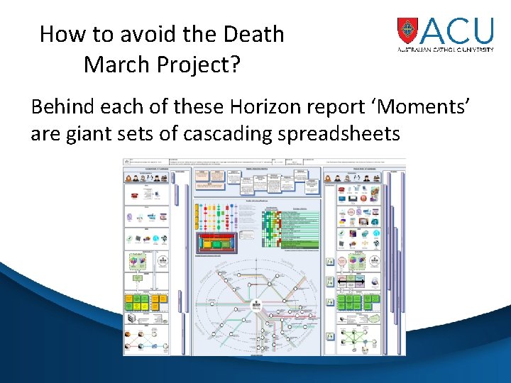 How to avoid the Death March Project? Behind each of these Horizon report ‘Moments’