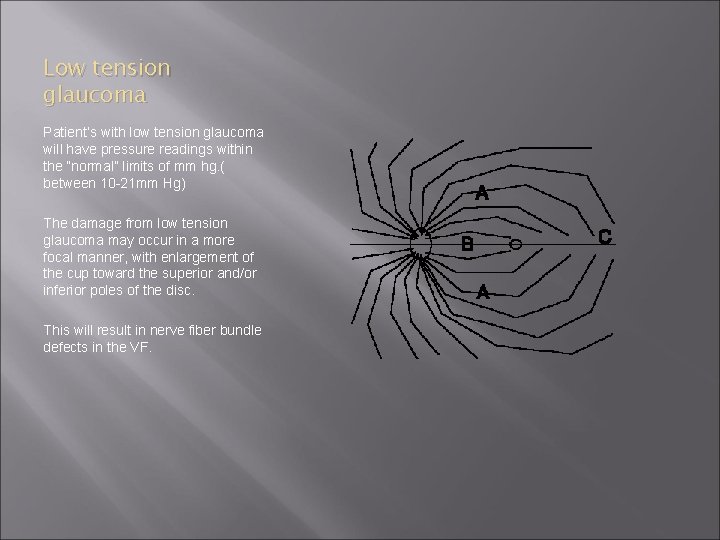 Low tension glaucoma Patient’s with low tension glaucoma will have pressure readings within the