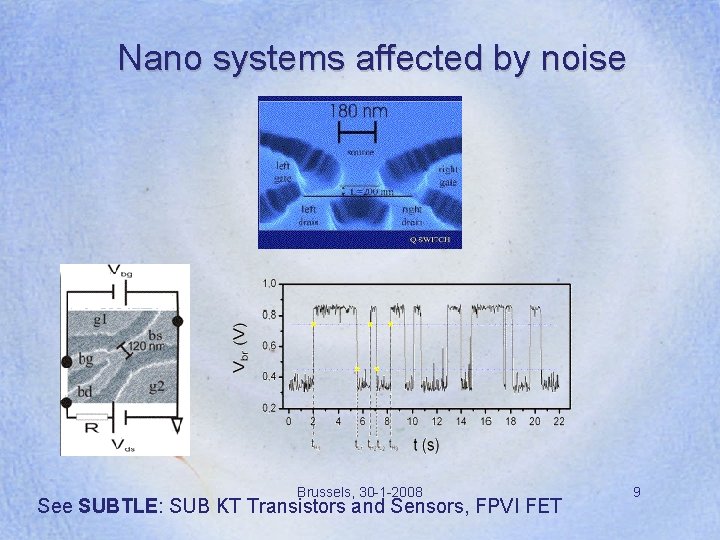 Nano systems affected by noise Brussels, 30 -1 -2008 See SUBTLE: SUB KT Transistors