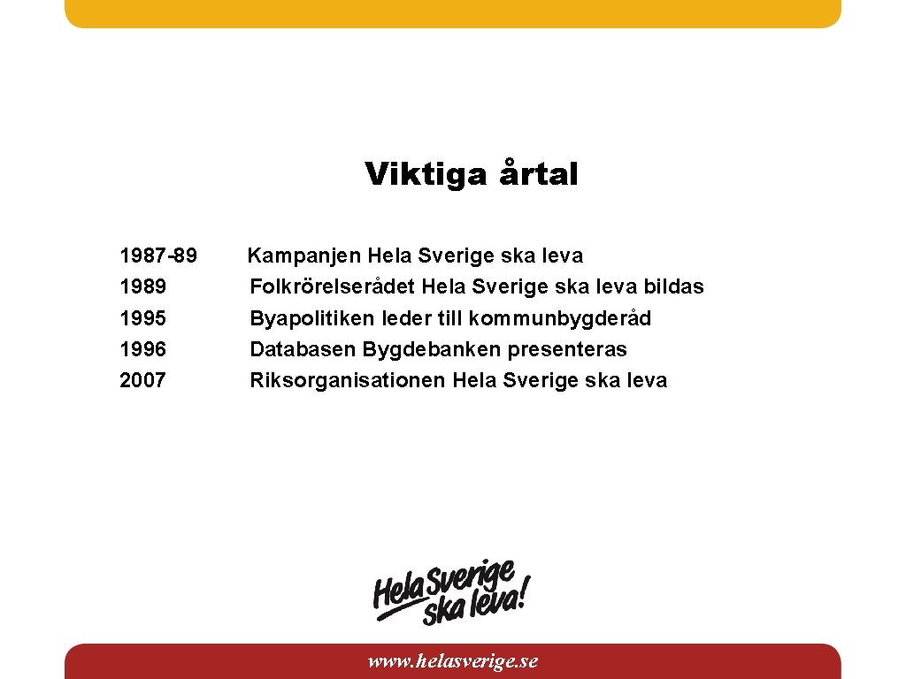 Viktiga årtal 1987 -89 1995 1996 2007 Kampanjen Hela Sverige ska leva Folkrörelserådet Hela